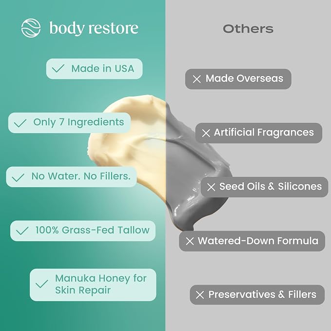 Body Restore Whipped Beef Tallow Balm – Mothers Day Gifts - Image 3
