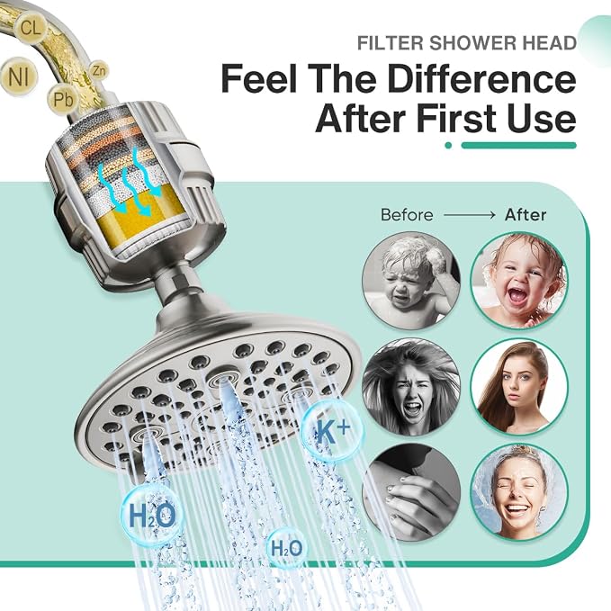 Cobbe 6-Setting High Pressure Filtered Shower Head Combo, Detachable Rain - Image 2