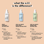 e.l.f. Stay All Night Blue Light Micro-Setting Mist, Setting Spray & Skin - Image 4