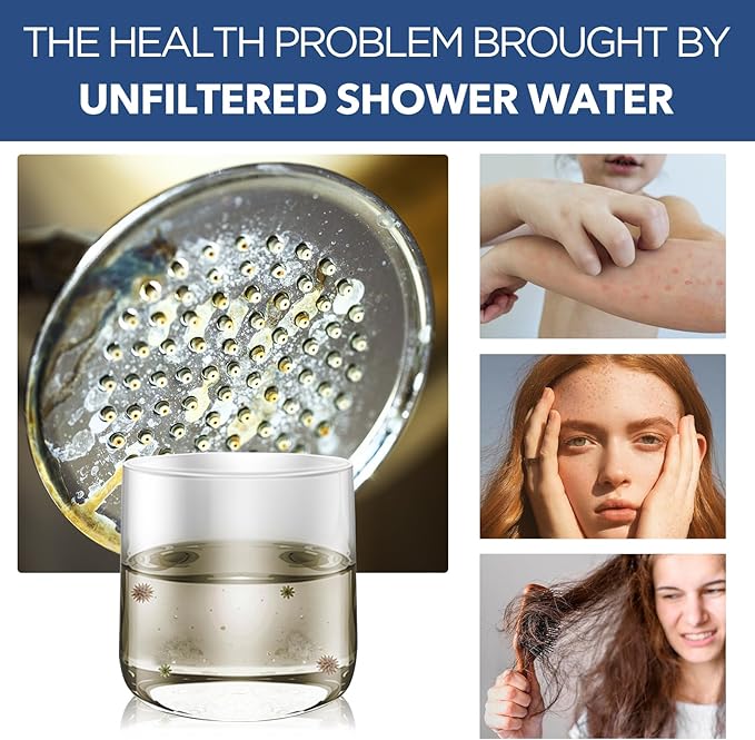 Filtered Shower Head with 5 Modes, HOPOPRO High Pressure Showerhead with Filter - Image 2