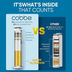 Cobbe Filtered Shower Head - Image 3