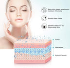 Facial Steamer EZBASICS Ionic Face Steamer - Image 3