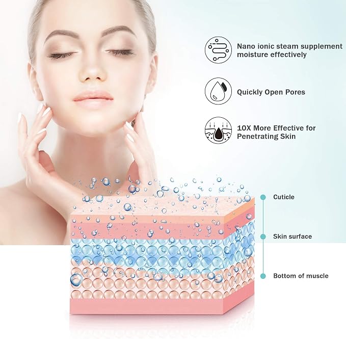 Facial Steamer EZBASICS Ionic Face Steamer - Image 3