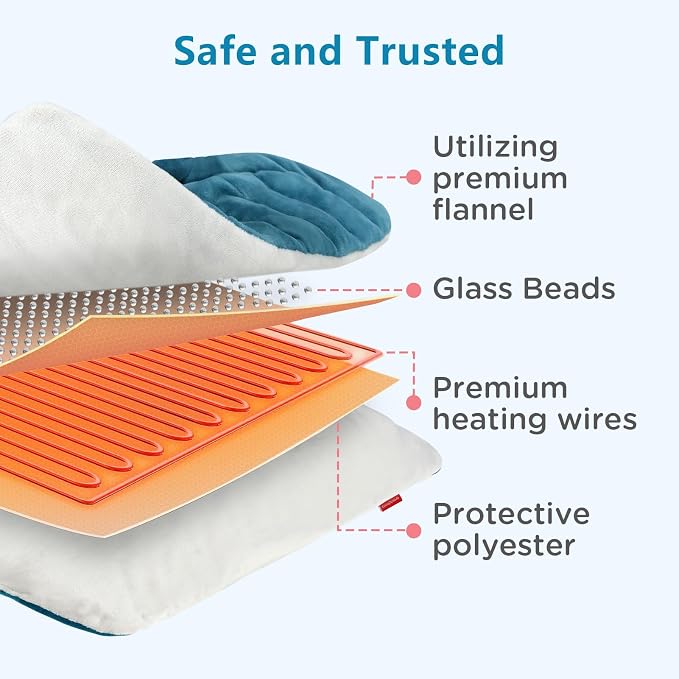 Comfytemp Weighted Heating Pad for Back & Period, Birthday Gifts for Women Men - Image 7
