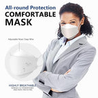 LEVENIS KN95 Face Masks 100 Pack, Breathable Comfortable and Disposable KN95 - Image 3