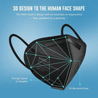 WWDOLL KN95 Face Mask 25 Pack, 5-Layers Breathable Disposable KN95 Masks - Image 2
