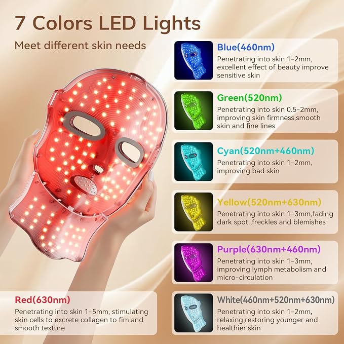 Red Light Therapy Mask for Face, Cordless LED Face Mask Light Therapy, USB C - Image 2