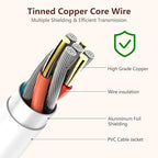 2 Pcs 5 FT Replacement Charger Cable - Image 6