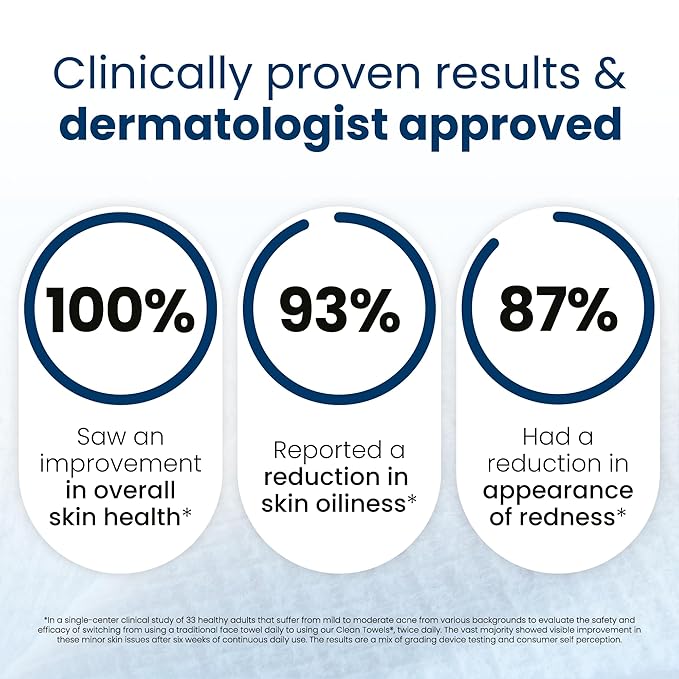 Clean Skin Club Clean Towels XL®, 100% USDA Biobased Face Towel, Disposable - Image 4