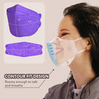 Borje KN95 Face Masks - Image 5