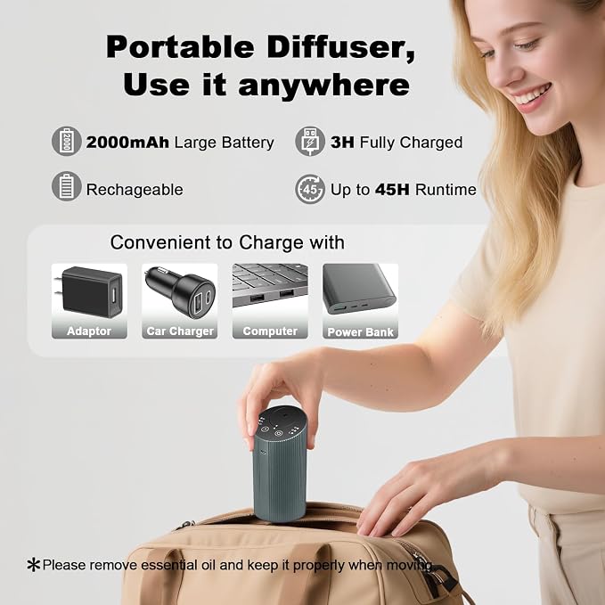 Waterless Essential Oil Diffuser - Image 5