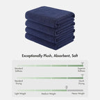 Madison Park 4-Piece Bath Towel Set - Image 8