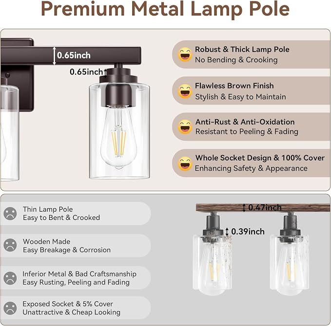 3-Light Bathroom Light Fixtures, Classic Wall Light Fixture - Image 5