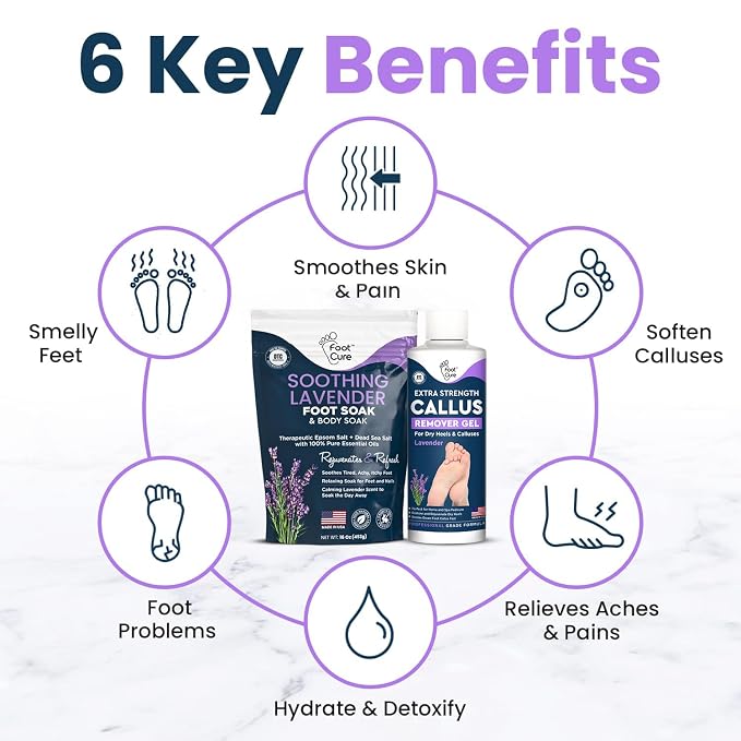 Lavender Foot Soak & Callus Remover Gel Kit - Image 4