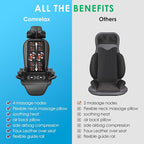 Shiatsu Massage Cushion with Heat, Kneading Back Massager - Image 6