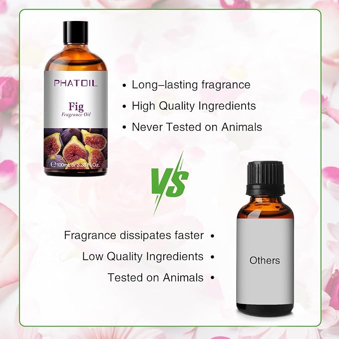PHATOIL 3.38FL.OZ Fig Fragrance Oils - Image 4