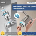 High Flow Filtered Shower Head, HOPOPRO 5 Modes High Pressure Fixed Showerhead - Image 5