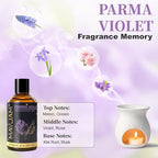 MAYJAM 100ML/3.38FL.OZ Parma Violet Fragrance Oils - Image 4