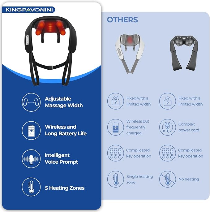 KingPavonini Width Adjustable Neck Massager - Image 6