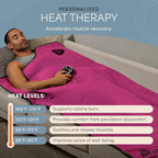 LifePro RejuvaWrap Infrared Sauna Blanket - Image 5