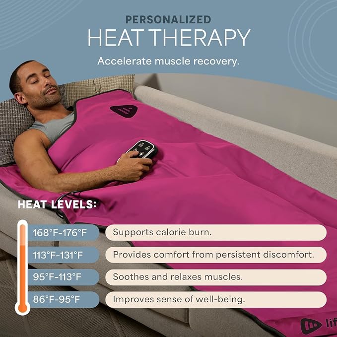 LifePro RejuvaWrap Infrared Sauna Blanket - Image 5
