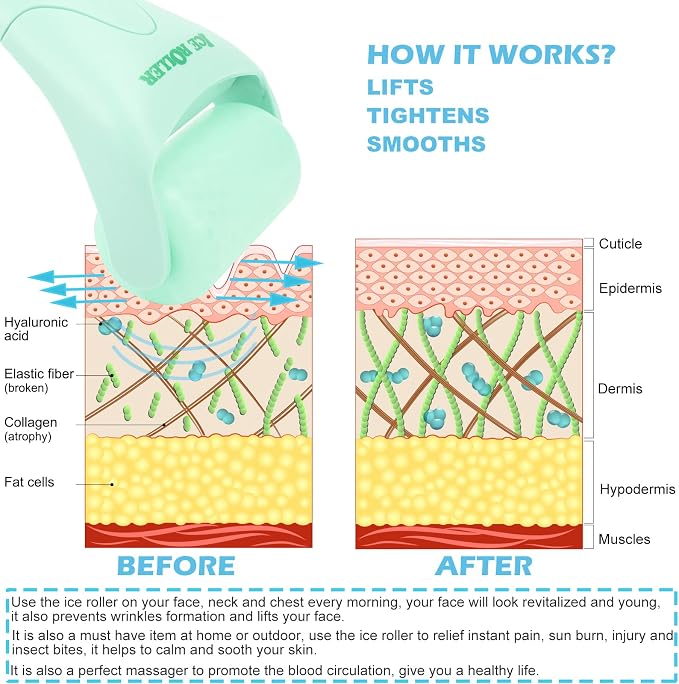 Wonderwin Ice Roller for Face and Body Massage, Facial Roller Skin Care Tool - Image 5