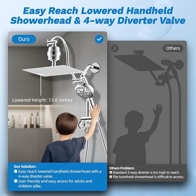Hibbent Dual Filter All Metal 12" Rainfall Showerhead Combo, High Pressure - Image 6