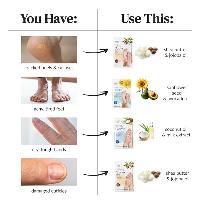Epielle Hydrating & Moisturizing Hand & Foot Masks, Relieve and Soften Dry - Image 7