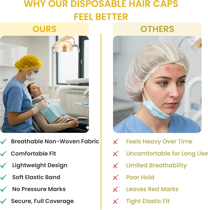 Disposable Bouffant Caps 21 Inch Non Woven Hair Net Elastic Head Cover - Image 7