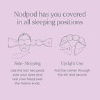 Nodpod Gentle Pressure Sleep Mask | Patented Light Blocking Design - Image 5