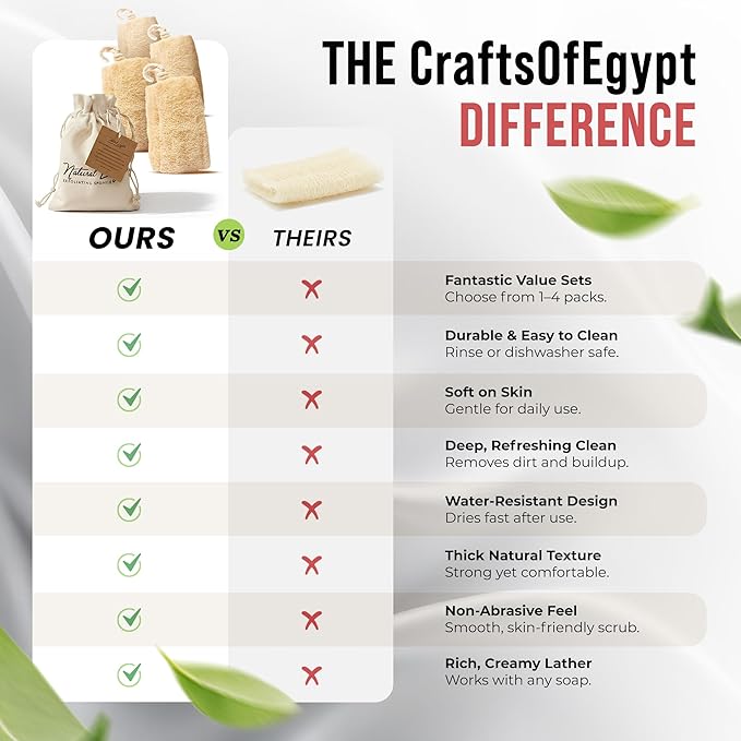 CraftsOfEgypt Luffa Body Scrubber – Plant-based Egyptian loofah shower sponge - Image 8