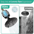 Cobbe 6-Setting High Pressure Filtered Shower Head Combo, Detachable Rain - Image 6