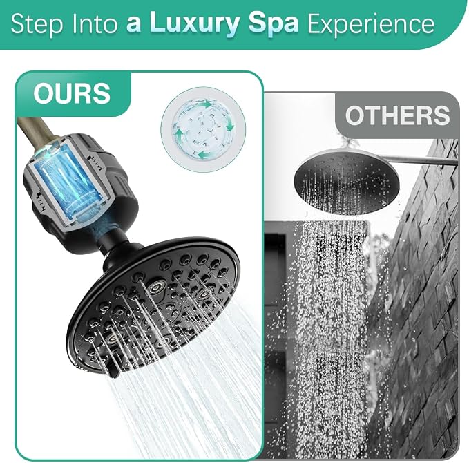 Cobbe 6-Setting High Pressure Filtered Shower Head Combo, Detachable Rain - Image 6