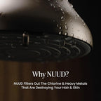 NUUD Filtered Shower Head - Image 7