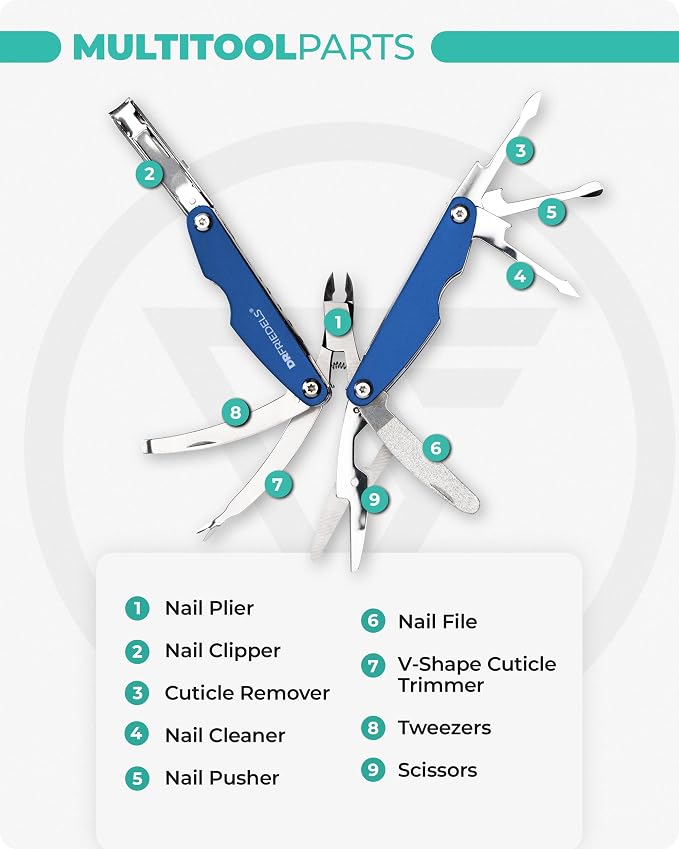 Manicure and Pedicure Kit - 9 in 1 Professional Manicure Set - Image 3