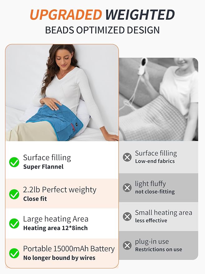 Vofuoti Portable Heating Pad, Cordless Weighted Heating Pads - Image 6