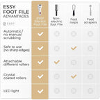 Essy Electric Foot File Hard Skin Remover - Image 6