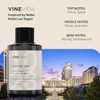 VINEVIDA Scent NO. 1028 Fragrance Oil - Image 2