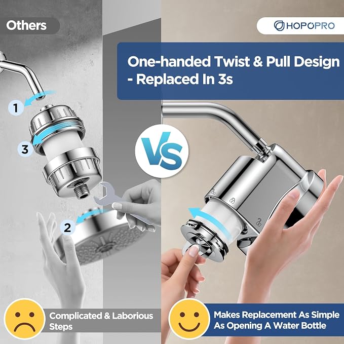 High Flow Filtered Shower Head, HOPOPRO 5 Modes High Pressure Fixed Showerhead - Image 5
