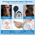 Hibbent Dual Filter All Metal 10"Rainfall Showerhead Combo, High Pressure - Image 4