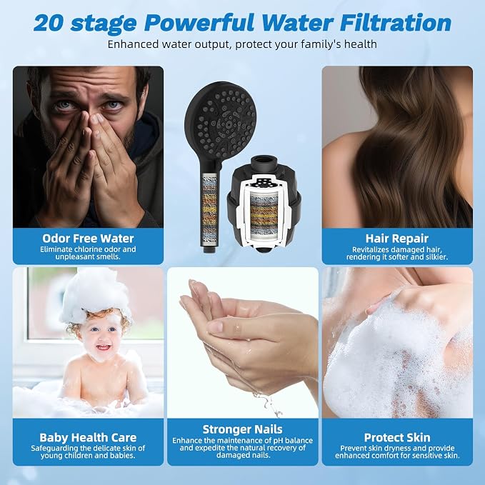 Hibbent Dual Filter All Metal 10"Rainfall Showerhead Combo, High Pressure - Image 4