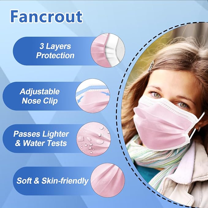 100Pcs Pink Disposable Face Mask, 3 Ply Masks - Image 3