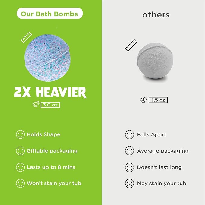 Bubble Bombs for Kids with Surprise Bath Slime Inside - Image 6