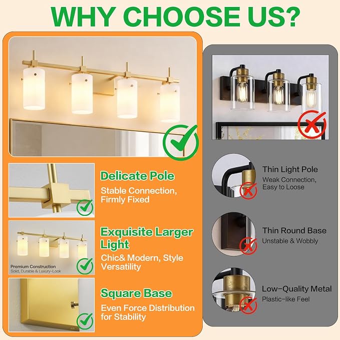 SOLFART Bathroom Light Fixtures, 4 Light Vanity Lights - Image 5