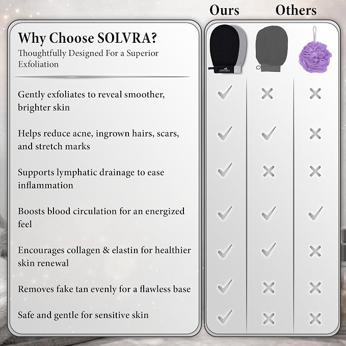 Exfoliating Gloves – 100% Vegan Viscose Kessa Mitt - Image 5