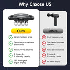Back Massager Pain Relief, 16 Head Massage Gun Deep Tissue, Percussion Massager - Image 5
