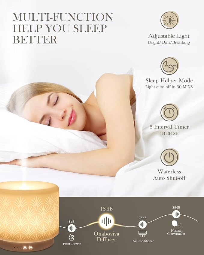Ceramic Essential Oil Diffuser, 280ml 2.4MHz Ultrasonic Cool Mist Aromatherapy - Image 7