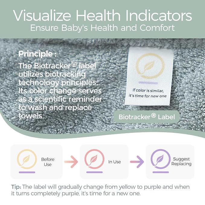 Momcozy Baby Bath Towels with Visualize Health Label - Image 3