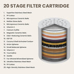 Filtered Shower Head - Image 4