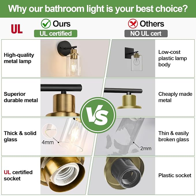 Zarbitta Set of 2 Wall Sconces for Bathroom, Bathroom Wall Lamp for Mirror - Image 2